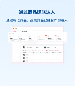 通过商品建联达人