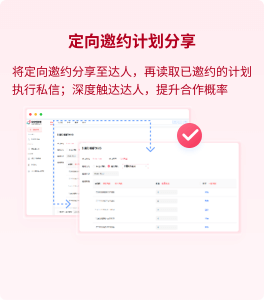 定向邀约计划分享